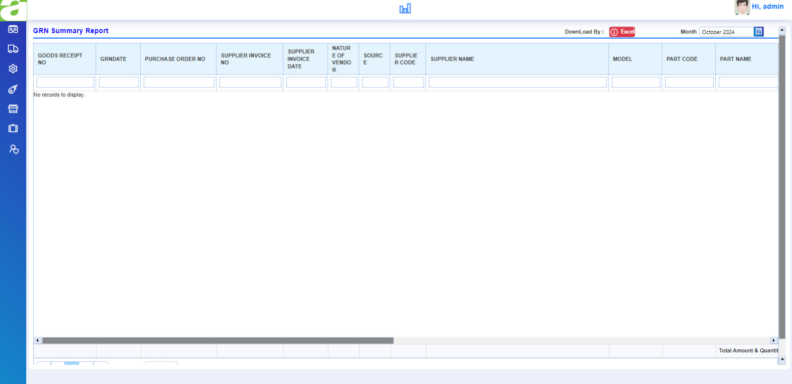 summary report Module in inventory software